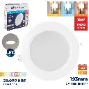 Lampara Panel Led Redondo 18W ANGEL LIGHT