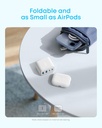 ANKER Zolo Charger 50W 4Ports