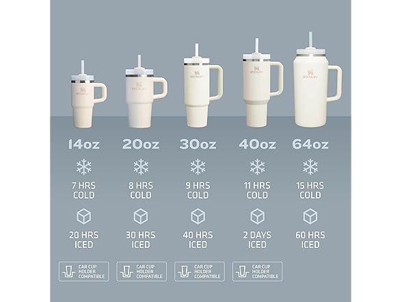 STANLEY 30oz The Quencher H2.O Flowstate Tumbler