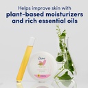DOVE body love Beaty Cream 2.53oz (75ml)