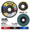 Disco de Lija Flap++ 4-1/2" #860 COVO