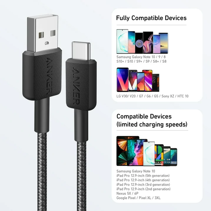 Cable USB Tipo C 6ft ANKER