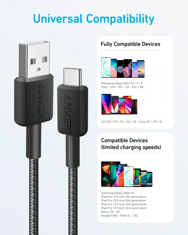 Cable USB a USB C 6ft ANKER