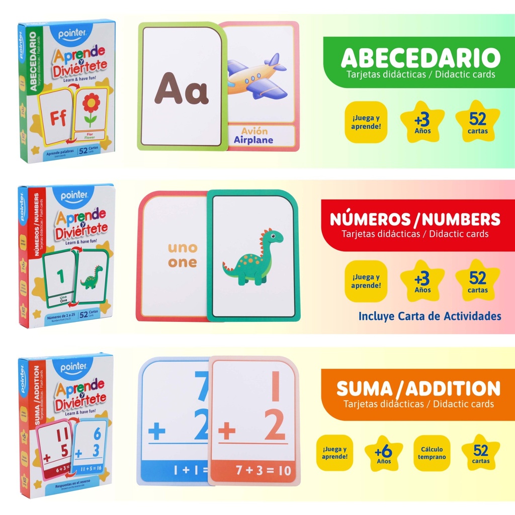 Cartas Educativas POINTER