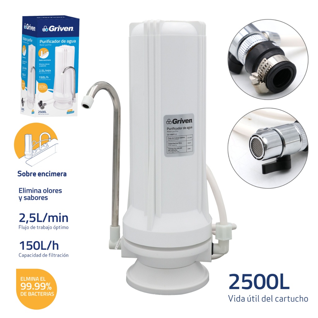 Purificador de Agua 2500L GRIVEN