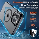 SUPFINE Iphone 16 Pro Max Case with MagSafe