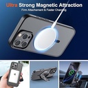 SUPFINE Iphone 16 Pro Max Case with MagSafe