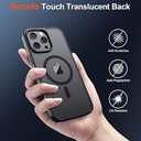 SUPFINE Iphone 16 Pro Max Case with MagSafe