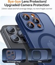 Iphone 16 Pro Max Case with MagSafe