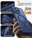 Iphone 16 Pro Max Case with MagSafe