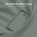 Iphone 12 Pro Max 6.7" Case with MagSafe